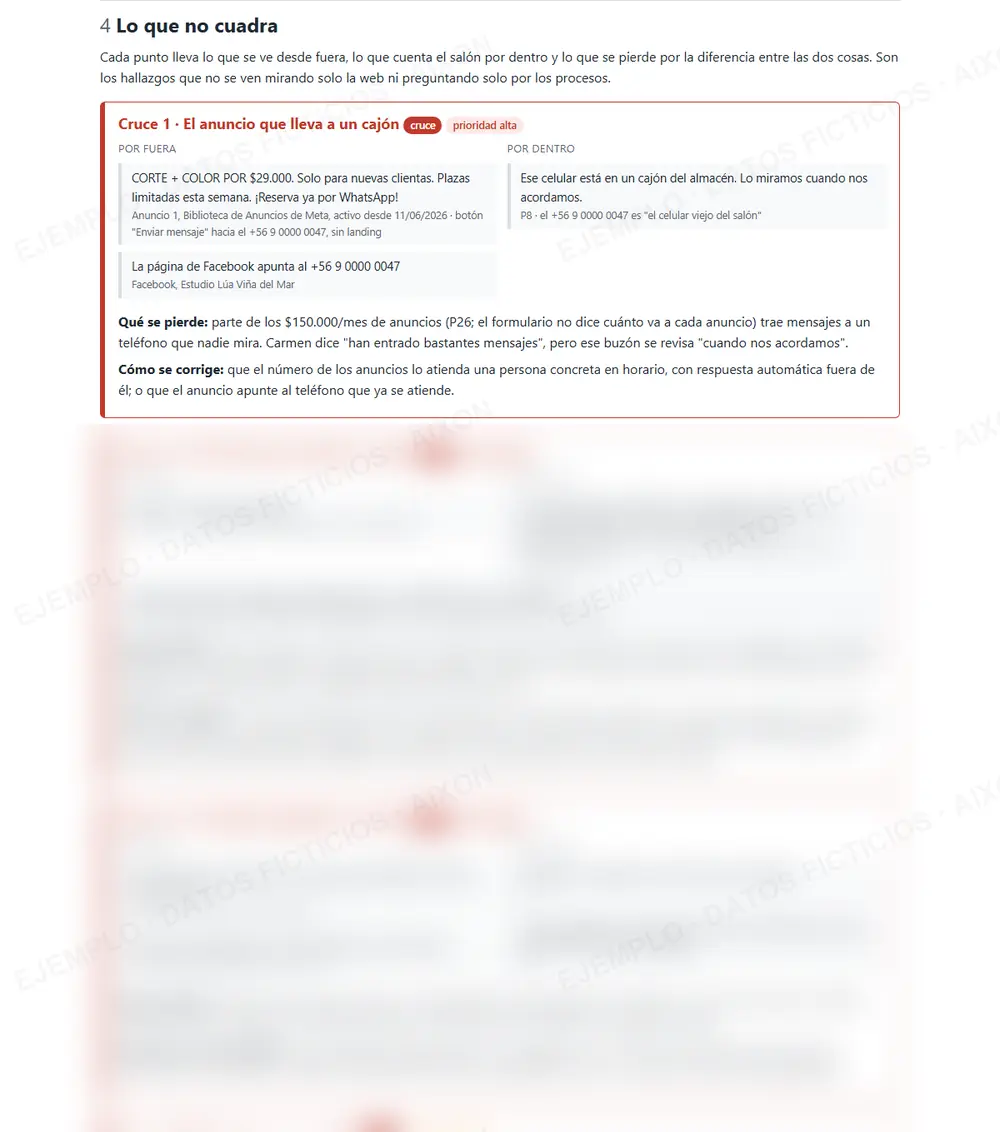 Primer cruce de la auditoría de ejemplo: un anuncio que lleva a un teléfono guardado en un cajón. El resto de cruces está difuminado.